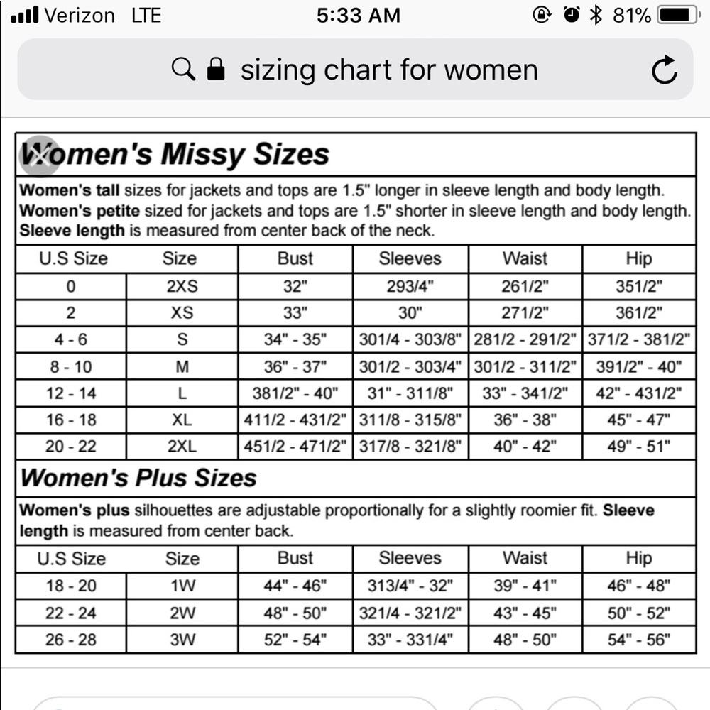 Sizing Chart